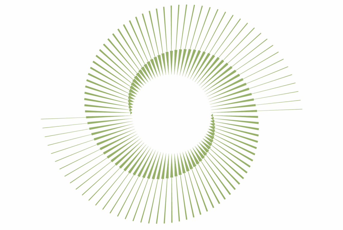 spirale