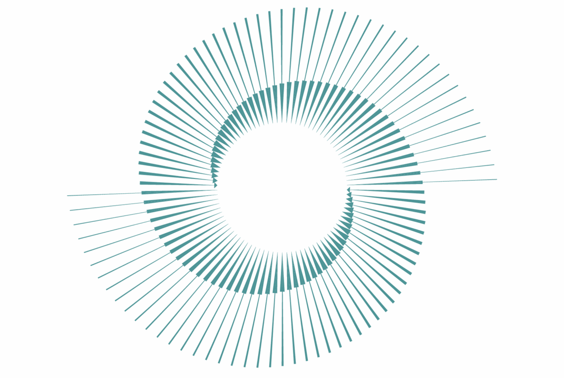 spirale 13